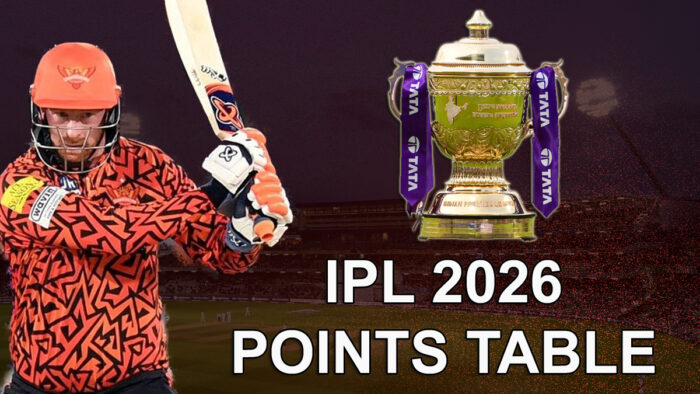 IPL 2026 Points Table