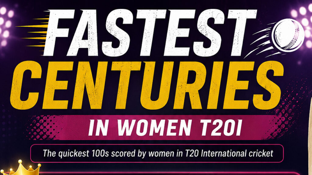 Fastest Century Women T20 World Cup